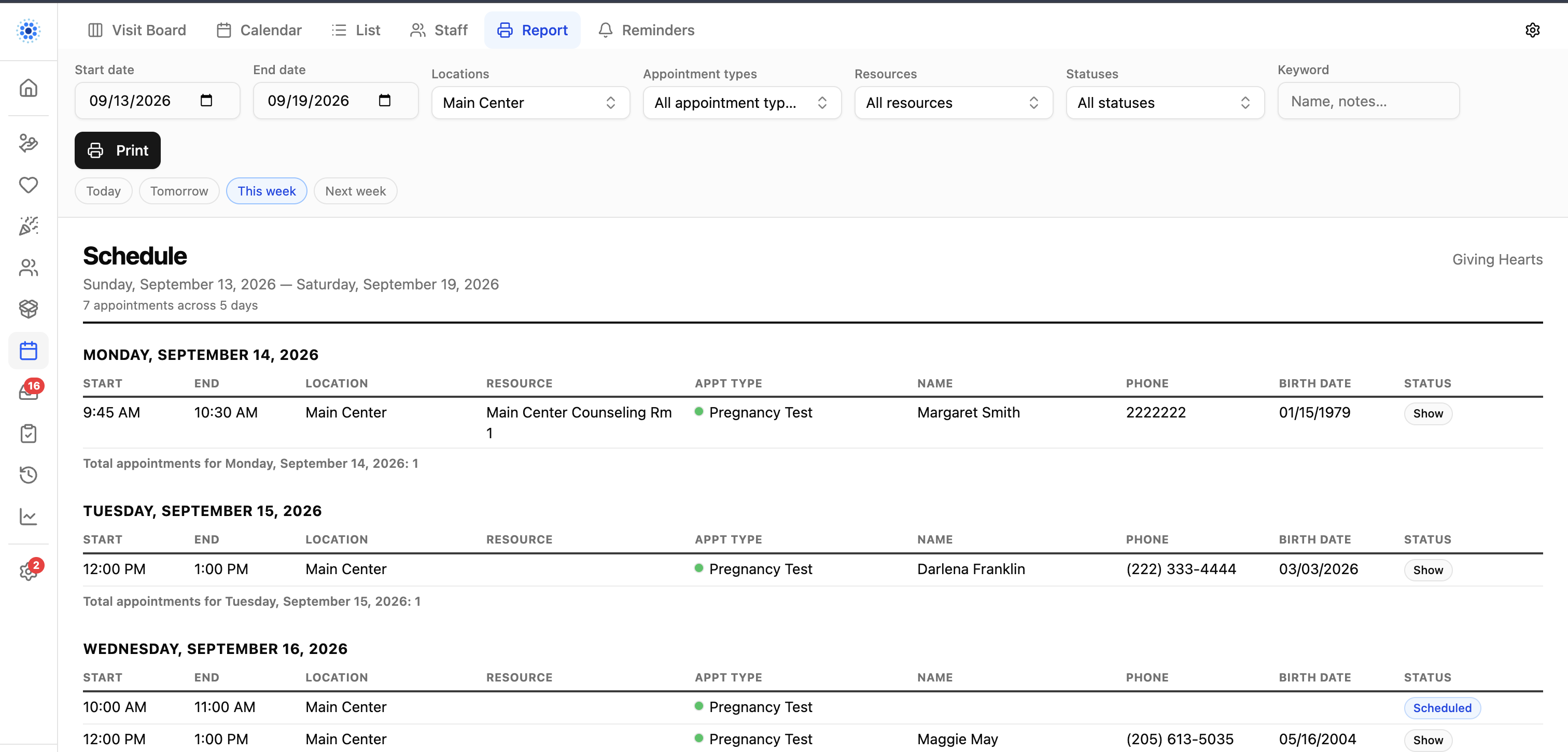 The Scheduler Report is back & other scheduler improvements